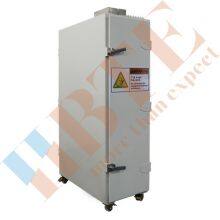 RF Shielded Box / Cabinet
