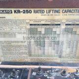 New Arrival Original Japan Made Kato Rough Terrian Crane Kr25h-3 Model Kato 25t Rough Crane KR25H KR50 thumbnail-4