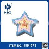 Silica Gel Knob