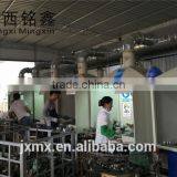 Computer Motherboard Scrap Recycling Plant