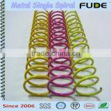 A4 Nylon Coated Wire Iron Single Spiral---fude