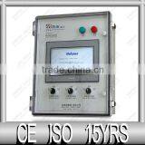 AMG800 Auto-Control Panel for Biogas Storage Sysem thumbnail-5