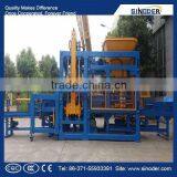 Sinoder Brand Brick Molding Machine Processing and Fully Automatic Cement Concrete Block Brick Making Machine thumbnail-3