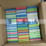 Wholesale Unlocked Original 6S 6 5S Mobile Phone Used New Quality Choice Most Popular