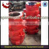 API High Pressure Swivel Joint for Tube Pipe/Elbow and Union in Oil and Gas thumbnail-2