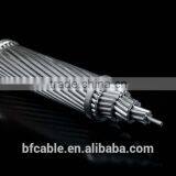 Standard ACSR Zebra Overhead Conductor thumbnail-1