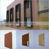 Wpc Exterior Wall Panels