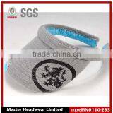 Top Quality Outdoor Switching Visor Cap