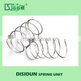 Hot Sale Bonnell Spring Coil for Mattress