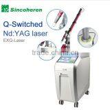 Tattoo Laser Removal Machine Sincoheren Q Switched Nd Yag Medical Zerona Laser Machine 1 HZ thumbnail-5