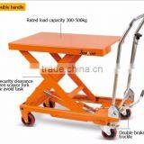 Pedal Economic Hydraulic Scissor Lift Table thumbnail-5