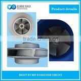 Horizontal Centrifugal Water Pump thumbnail-2