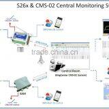 Medical Refrigerator Food Truck Equipment Temperature and Humidity Data Logger Model S261 thumbnail-3