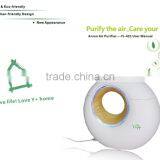 New Design Touch Button Blue Lighting Air Purifier Ionizer thumbnail-1