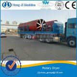 Pemanas Rotary Dryer Dengan Bahan Arang thumbnail-5