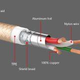 MFi Lightning Cable With Aluminum Connector and Metal Nylon Braided Cable, 1m/1.8m 2.4a thumbnail-3
