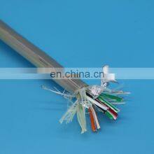 9 Core Kevlar Reinforced Cable Shielded Underwater Electrical Wire thumbnail-5