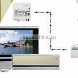 Wulian Zigbee Smart Home Appliances Automation Wireless Home Appliances Control Home Appliances Control Systems thumbnail-5