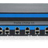 24 Ports Managed Industrial Optical Ethernet Switch With 2 Fiber Ports thumbnail-2
