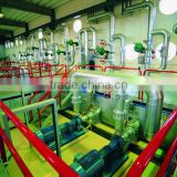 Condensate Treatment System & Industrial Water System