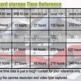 High Quality 2 Way Intercom Gsm Counter for Bus Passenger Built-in WIFI thumbnail-3