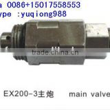 Excavator parts for Hitachi EX200-3 main relief valve