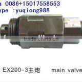Excavator Parts for Hitachi EX200-3 Main Relief Valve thumbnail-1
