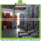 Second Hand Clothing Clothes thumbnail-4