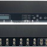 Qam DVB-C to Qam DVB-C Modulator TransModulator (4in1 QAM/DVB-C RF In,4in1 QAM/DVB-C RF Out) thumbnail-2