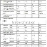 15KW 380V Digital Type 12psb Diesel Fuel Injection Pump Test Bench thumbnail-2
