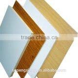 Cabinet Glossy Melamine Board
