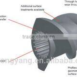 Elements Screw Barrel Twin Screw Elements Dual Screw Elements