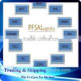 Foshan Freight Forwarding Door to Door Service to ILYICHEVSK Ukraine thumbnail-1