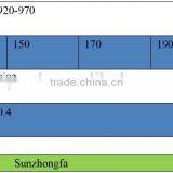 Paraffin Wax Material and Yes Handmade Oil Burning Candle Paraffin Oil Candle Liquid Paraffin ... thumbnail-3