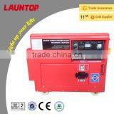 180A Soundproof 5kW Diesel Arc Welder Generator thumbnail-1
