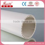 China High Quality PPR/PE/hdpe/PVC Pipes and Fittings thumbnail-2