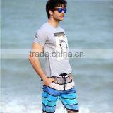 Custom Beach Pants , Beach Shorts Factory in China thumbnail-1
