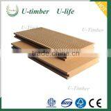 Wide Selection WPC Composite Decking Tile for Choose thumbnail-4