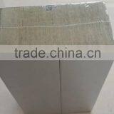 z Lock Rock Wool Sandwich Panel