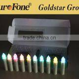 2016 Wholesale Flameless Unscented Wedding Small Pillar Christmas Candle thumbnail-3