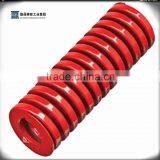 ISO Standard TJH Coil Compression Die Spring