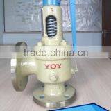 Automatic Pressure Release Valve Safety Valve thumbnail-3