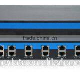 24 Ports Managed Industrial Optical Ethernet Switch With 2 Fiber Ports thumbnail-3