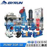 Centrifugal Pump,Power Plant Pump,Water Conservancy Pump,Mining Pump,Fire Pump,Petrochemical Pump