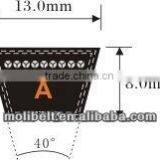 v Belt Specification thumbnail-1