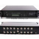 Dual Antennas 16 Way Rackmount GPS Splitters thumbnail-1