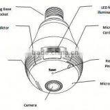 WiFi Fisheye Cloud Smart Bulb 360 Degree Multi-screen Panoramic Camera With Two-way Audio and 128G Recording Feature thumbnail-2
