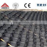 Pathway High quality CE Certified HDPE geocell/geogrid