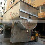 Ribbon Type Mixer for Chemical,food Industries thumbnail-2