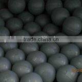 2014 High Quality and Cheap Sfere Tungsteno thumbnail-1